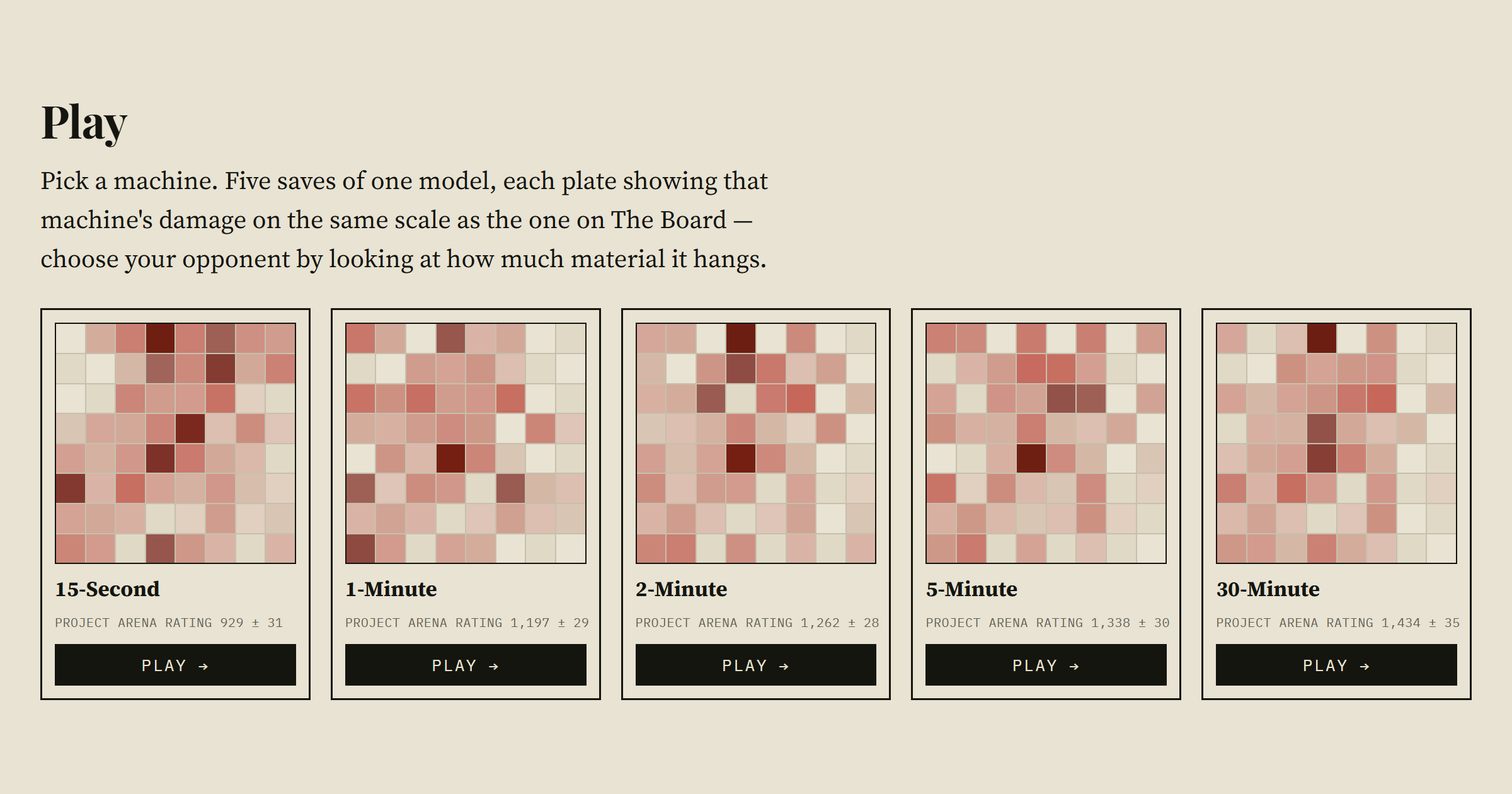 I trained a chess neural network. See the results as it starts learning.
